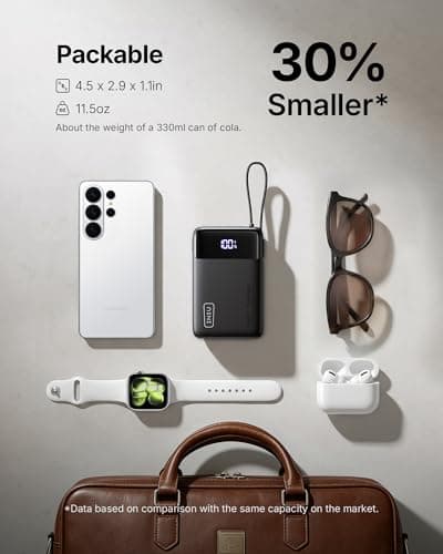 INIU 20000mAh Portable Charger, Smaller 45W Fast Charging Travel Power Bank thumbnail 2