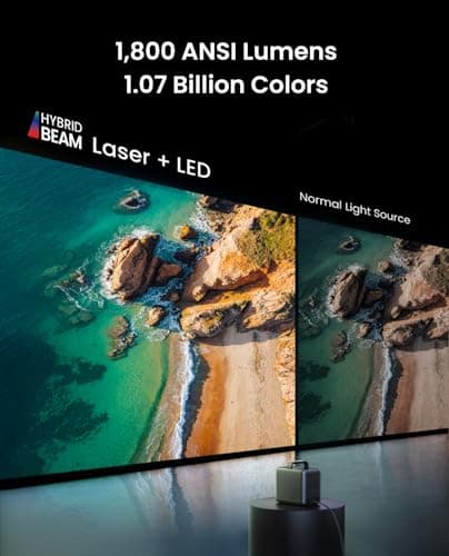 Nebula Cosmos Laser 4K by Anker thumbnail 3