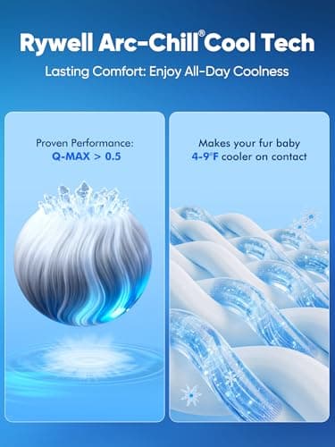 RIOUSSI Tough Cooling Mat for Dogs thumbnail 3