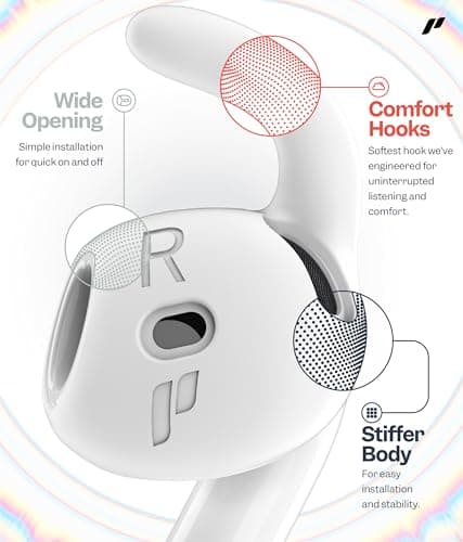 Proof Labs 4 Pairs AirPods 4 Ear Hooks Covers with Pouch thumbnail 3