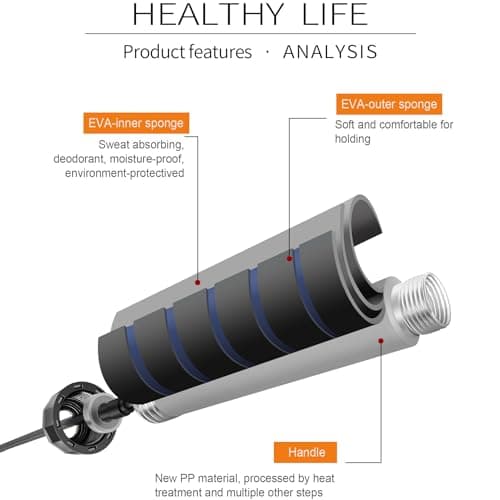 DEGOL Skipping Rope with Ball Bearings thumbnail 2