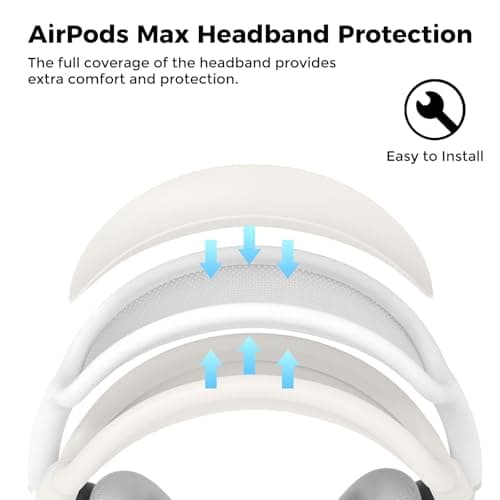 AhaStyle Silicone Earpad Covers for AirPods Max thumbnail 3