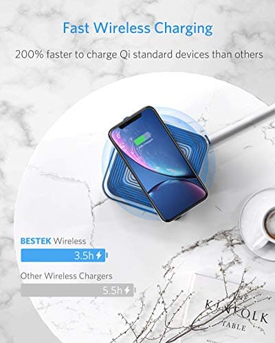 Bestek 8-Outlet Surge Protector Power Strip (2 USB, 6ft) thumbnail 3