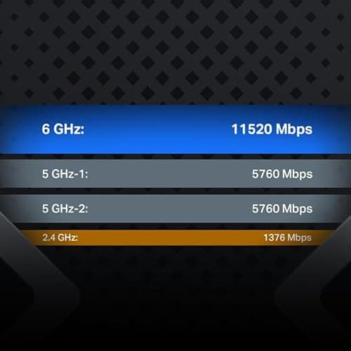 TP-Link Archer BE900 thumbnail 4