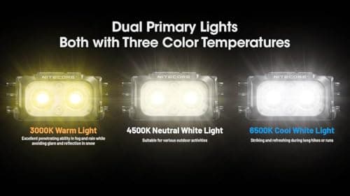 Nitecore NU25 UL thumbnail 2