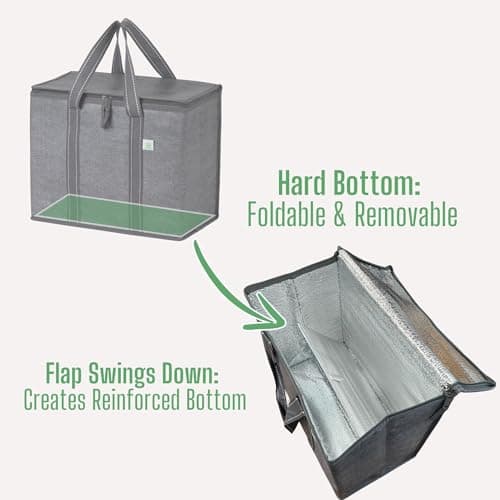 VENO 2-Pack Insulated Reusable Grocery Bags with Zipper and Hard Bottom thumbnail 3