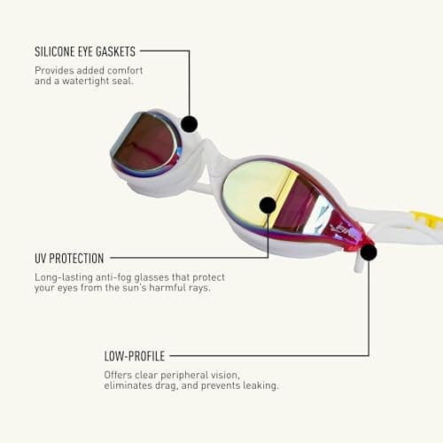 FINIS Circuit 2 Swim Goggles thumbnail 4