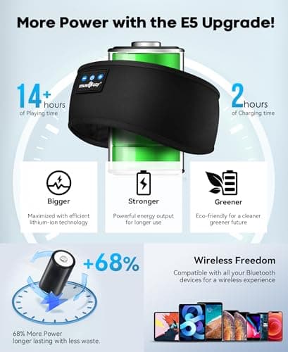 MUSICOZY Sleep Headphones Bluetooth Headband thumbnail 4