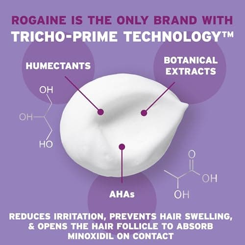 Rogaine Women's 5% Minoxidil Foam thumbnail 3