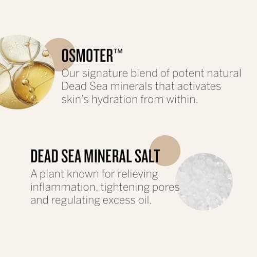 Ahava Dead Sea Mineral Bath & Body Gift Set thumbnail 2