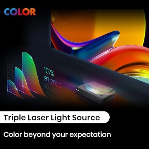 Hisense PX2-PRO-RB TriChroma Laser UST Projector - Certified (Renewed) thumbnail 5
