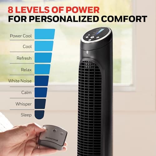 Honeywell QuietSet Whole Room Tower Fan (HYF290B) thumbnail 4