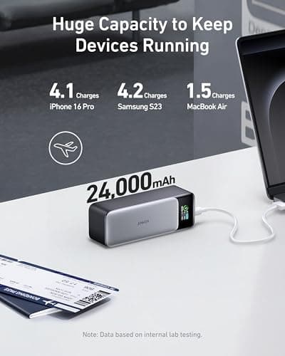 Anker 737 Power Bank (PowerCore 24K) thumbnail 5