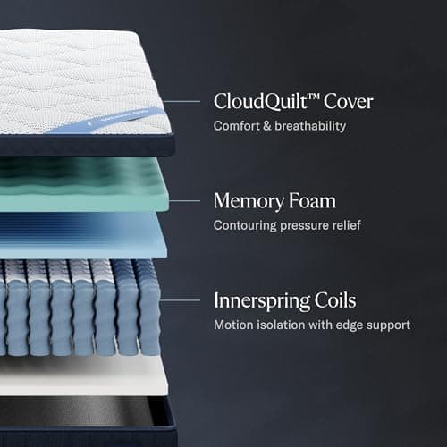 DreamCloud Premier Hybrid Mattress thumbnail 2
