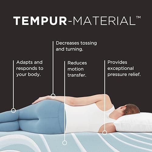Tempur-Pedic TEMPUR-Adapt Medium Hybrid thumbnail 5