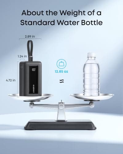 Anker Zolo Power Bank,20,000mAh 30W Portable Charger with Built thumbnail 4
