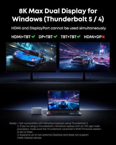 Anker Prime TB5 Docking Station, 14-in-1 Thunderbolt 5 Dock thumbnail 5