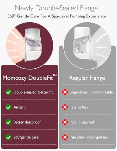 Momcozy Mobile Double Electric Breast Pump S12 Pro thumbnail 4