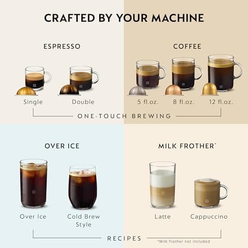 Nespresso Vertuo Plus Coffee and Espresso Maker by Breville thumbnail 5
