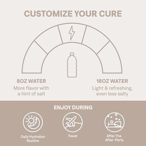 Cure Hydrating Electrolyte Mix (Variety Pack, 14 Sticks) thumbnail 4