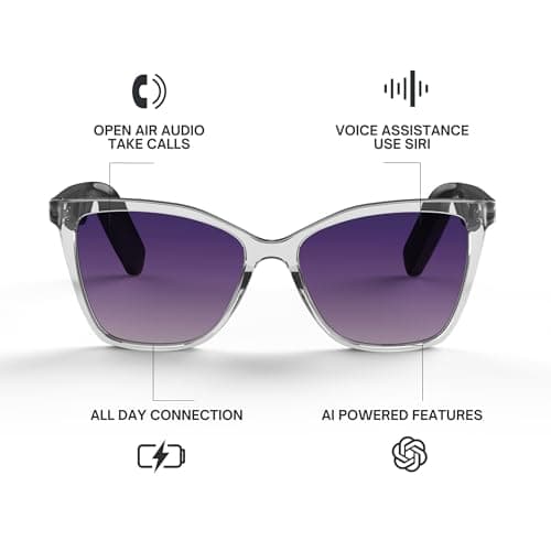 Lucyd Lyte 2.0 Bluetooth Audio Glasses with ChatGPT thumbnail 2