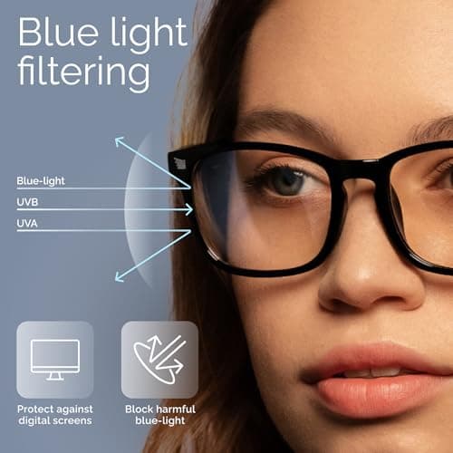 livho High Tech Blue Light Glasses thumbnail 3