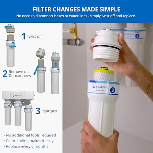 Aquasana AQ-5300+ Max Flow Under Sink Filter thumbnail 5