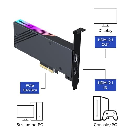 AVerMedia Live Gamer 4K 2.1 (GC575) thumbnail 2