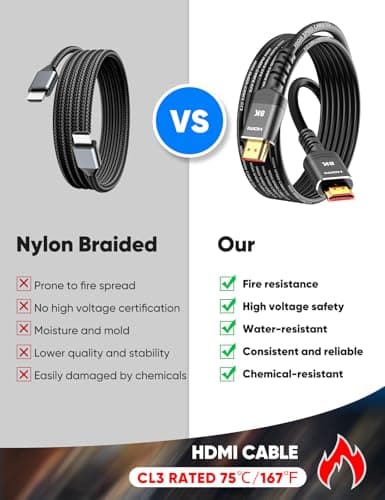 Highwings Certified HDMI 2.1 Cable, 6FT 10K 8K Ultra High Speed 48Gbps thumbnail 2