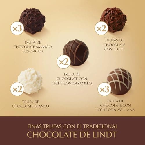 Lindt Gourmet Chocolate Truffles Gift Box - Easter Edition thumbnail 4