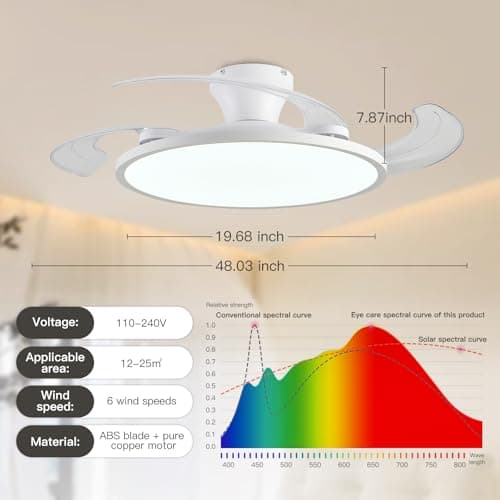 AHAWILL 42" Retractable Blade Fandelier thumbnail 3