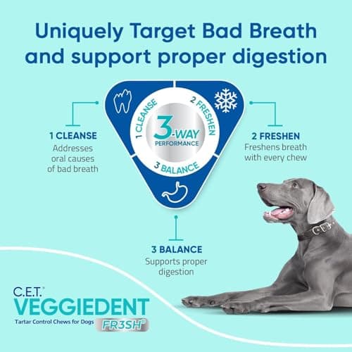 Virbac C.E.T. VEGGIEDENT FR3SH Tartar Control Chews for Dogs thumbnail 5