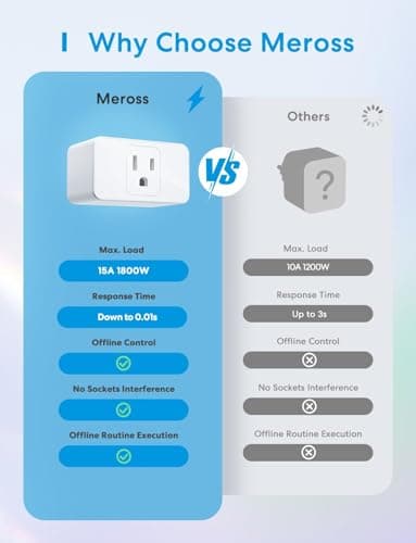meross Smart Plug Mini (HomeKit, 4-Pack) thumbnail 3