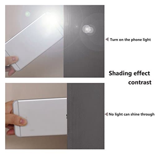 NICETOWN Full Blackout Curtain Panels (2-Pack) thumbnail 3