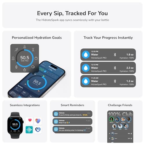 HidrateSpark STEEL Smart Water Bottle (21 oz) thumbnail 3