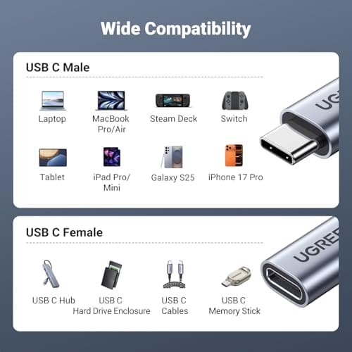 UGREEN USB C Extension Cable, (10Gbps/100W) USB C Extender 3.3 ft thumbnail 3