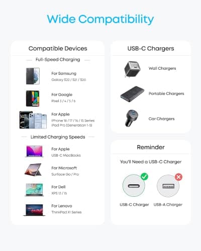 Anker USB C to USB C Cable, 60W Fast Charging Cable (2 thumbnail 4