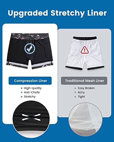 maamgic Men's Swim Trunks 5" with Compression Liner thumbnail 3