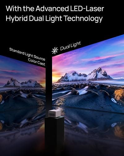 XGIMI HORIZON Ultra 4K Dolby Vision Projector thumbnail 3