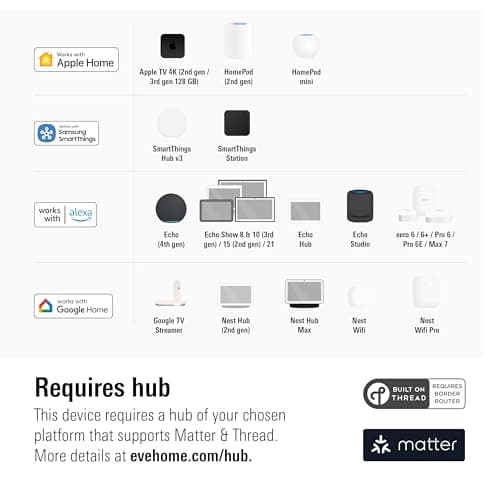 Eve Energy Matter Smart Plug thumbnail 3