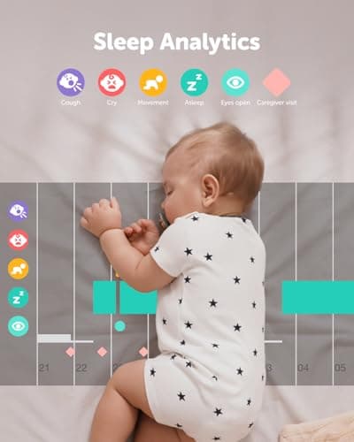 Cubo Ai Plus Smart Baby Monitor thumbnail 5