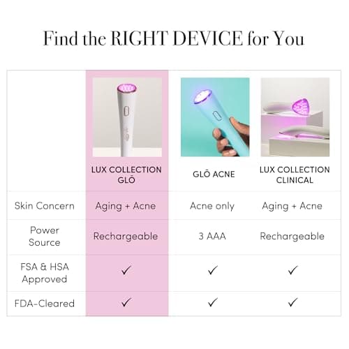reVive Light Therapy Lux Collection Glo thumbnail 5
