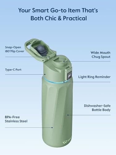 Healthish WB-1 Smart Reminder Water Bottle (32 oz) thumbnail 3