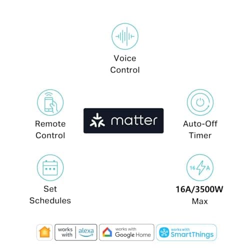 Anker PowerExtend HomeKit Smart Power Strip (6 Outlet) thumbnail 2