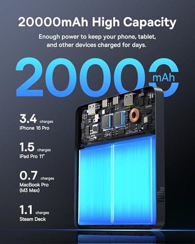 Baseus Blade 100W 20,000mAh Power Bank thumbnail 4