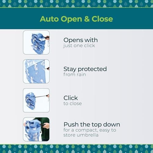 Totes Auto Open Mini Umbrella thumbnail 3