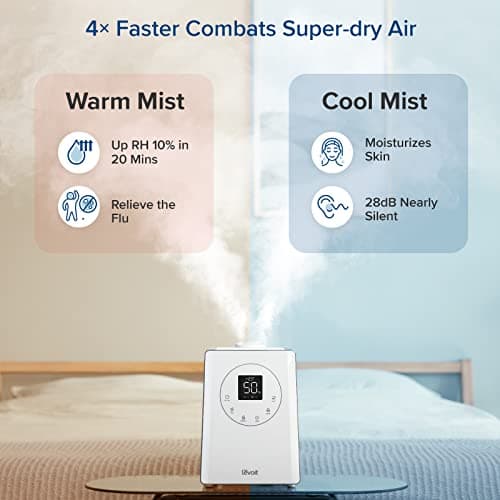 LEVOIT LV600S Smart Hybrid Ultrasonic Humidifier thumbnail 2