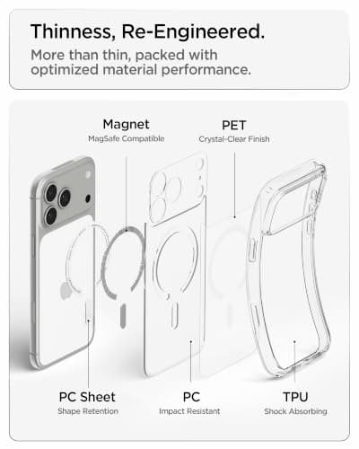 Spigen Ultra Hybrid MagFit for iPhone 17 Pro Max (18 Pro Max fit) Case, Clear White thumbnail 3