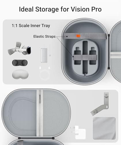 Syntech Hard Carrying Case for Apple Vision Pro thumbnail 2