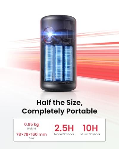 Anker Nebula Capsule 3 thumbnail 4